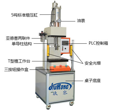 氣液增壓缸式沖壓機設備產品細節(jié)參數(shù)